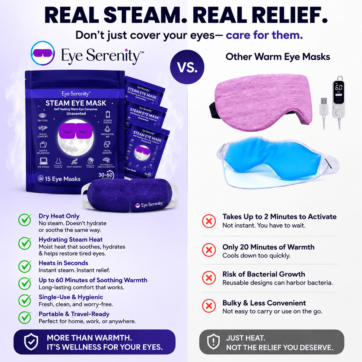 Eye Serenity Self-Heating Steam Eye Masks self-heating steam eye masks, photo 5